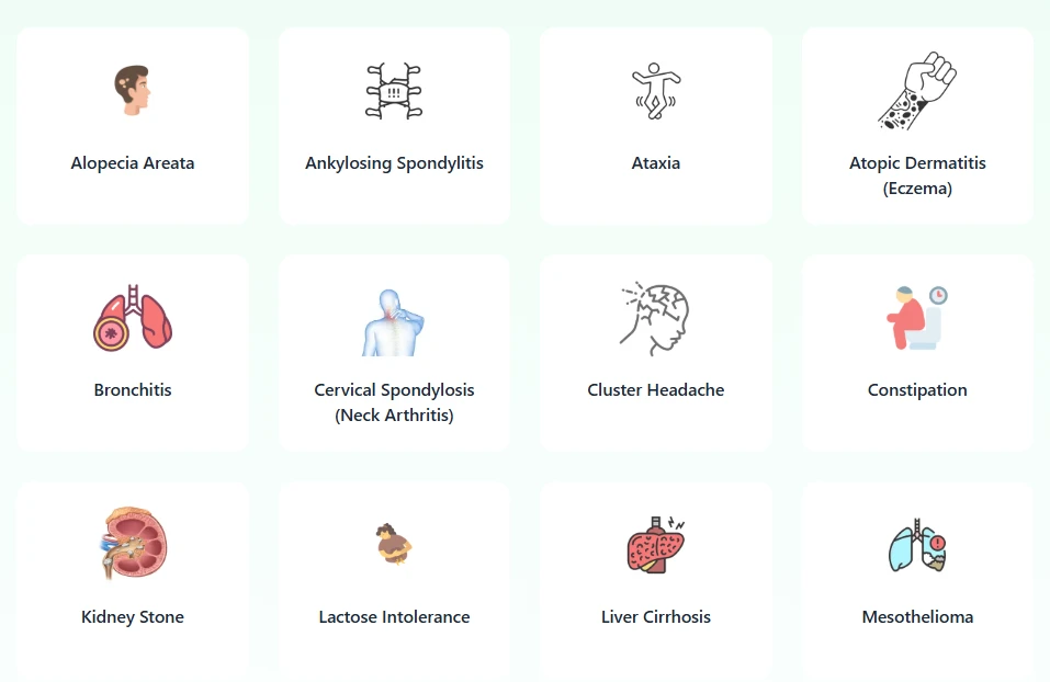Disease and Treatment Page Design