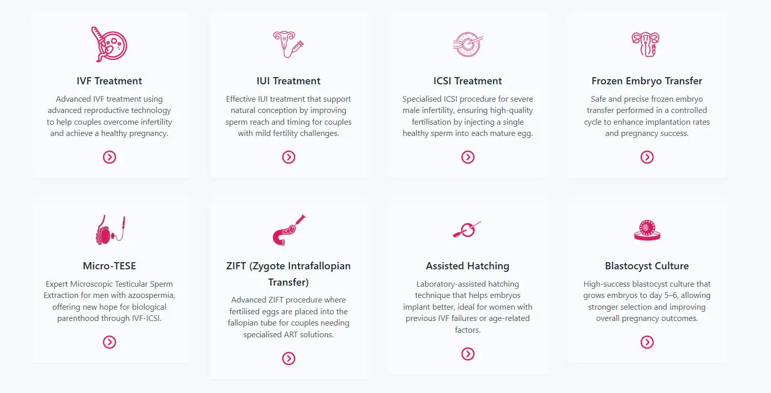 Doctor Medical Services Pages