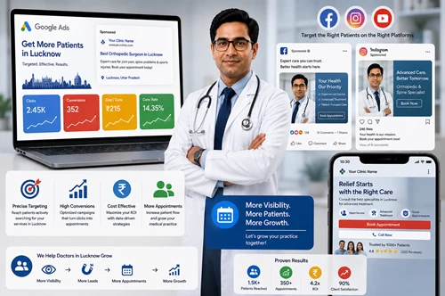 Performance Marketing for Doctors in Lucknow